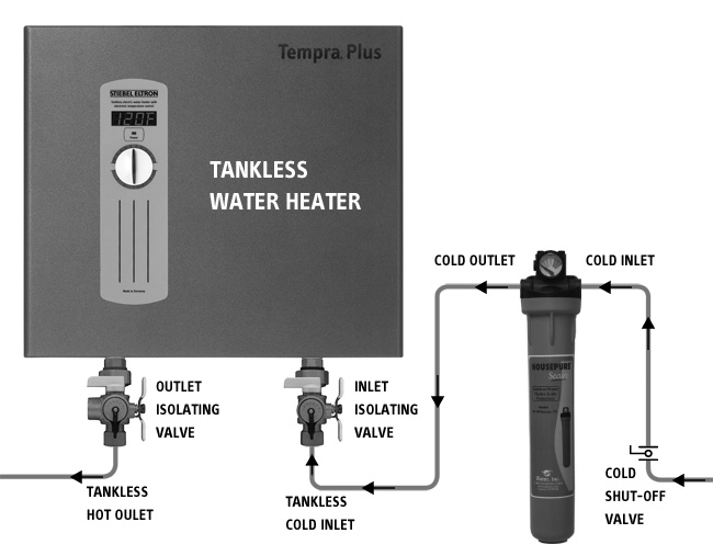 Diagram In Addition Electric Geyser Heat Pump Installation Diagrams
