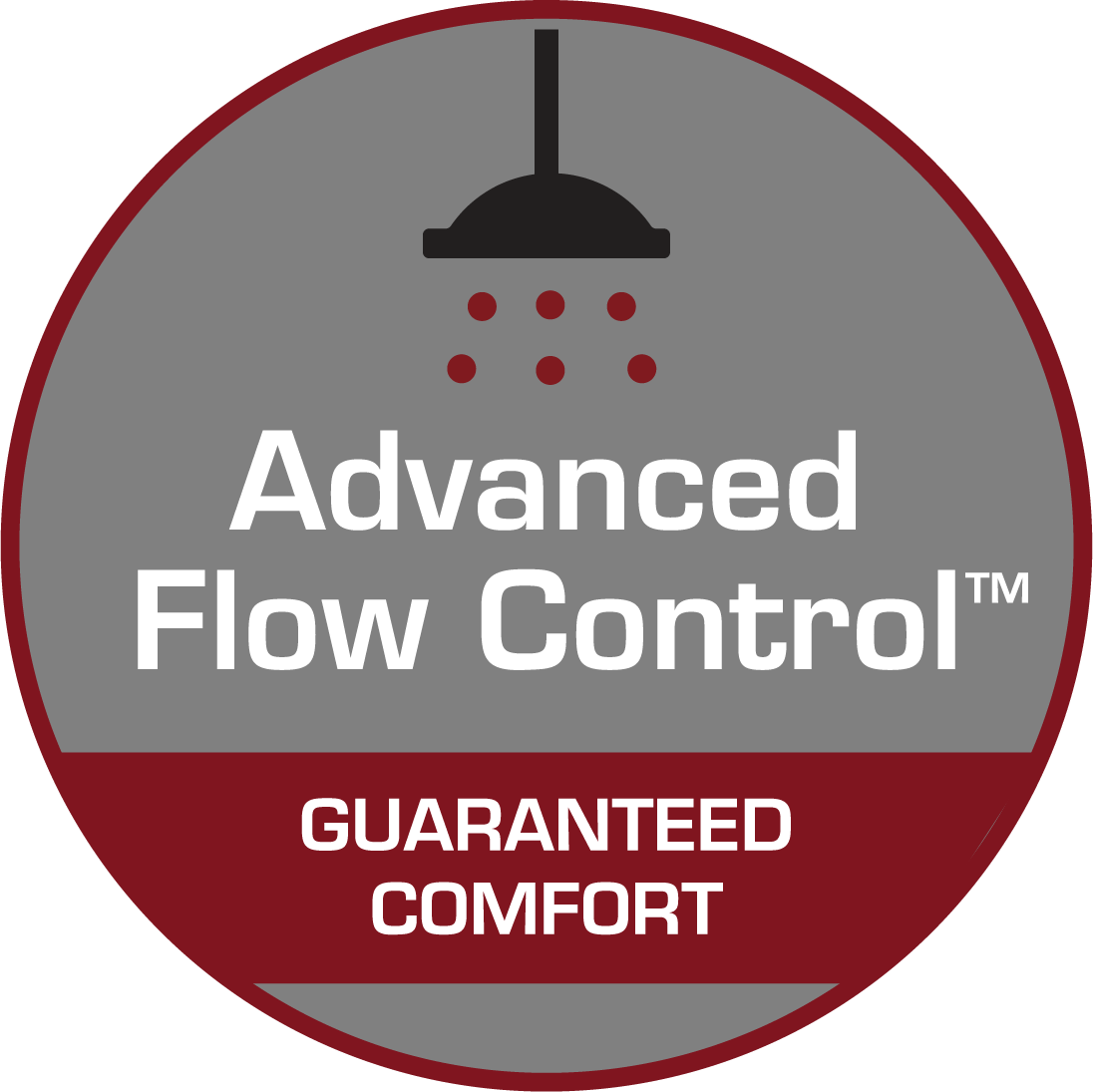 Advanced Flow Conrol TM