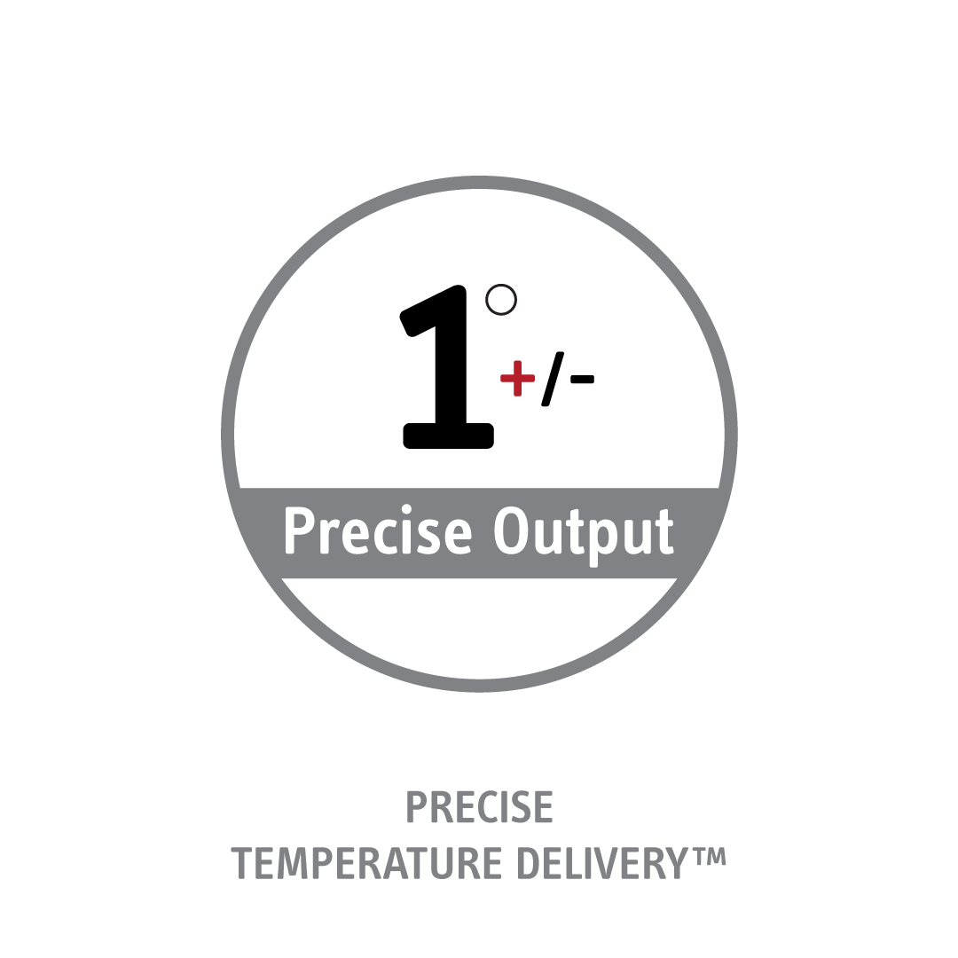 Precision Temperature Delivery