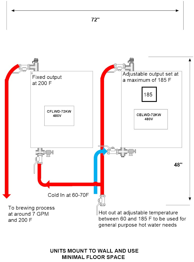 30 Tankless Water Heater Diagram