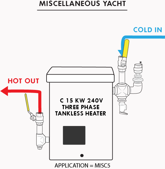 Yacht application tankless diagram