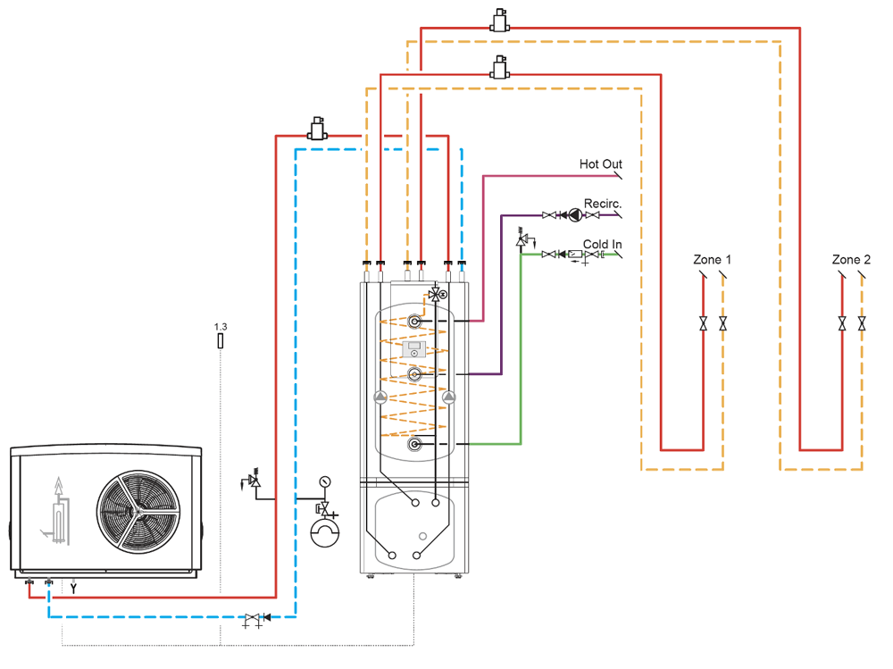 HSBC 3 HKM 2 Zone Diagram