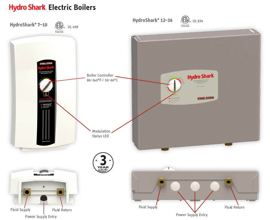 HydroShark® Electric Boilers