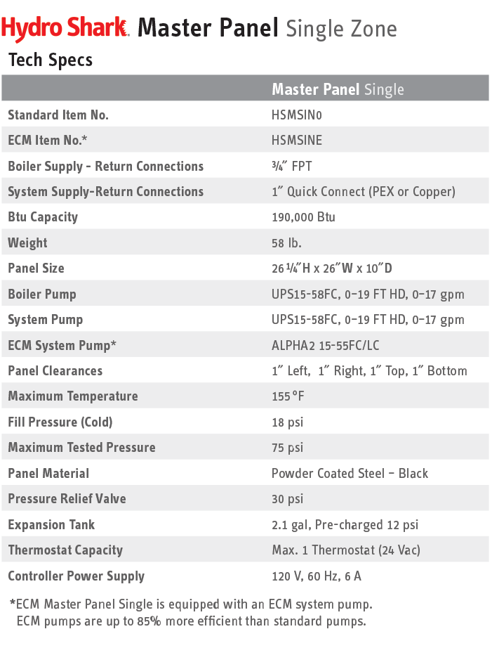 HydroShark® Electric Boilers