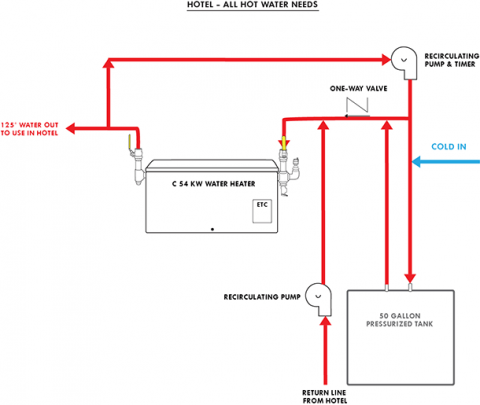 2 Water Heaters In Series Diagram - Free Wiring Diagram