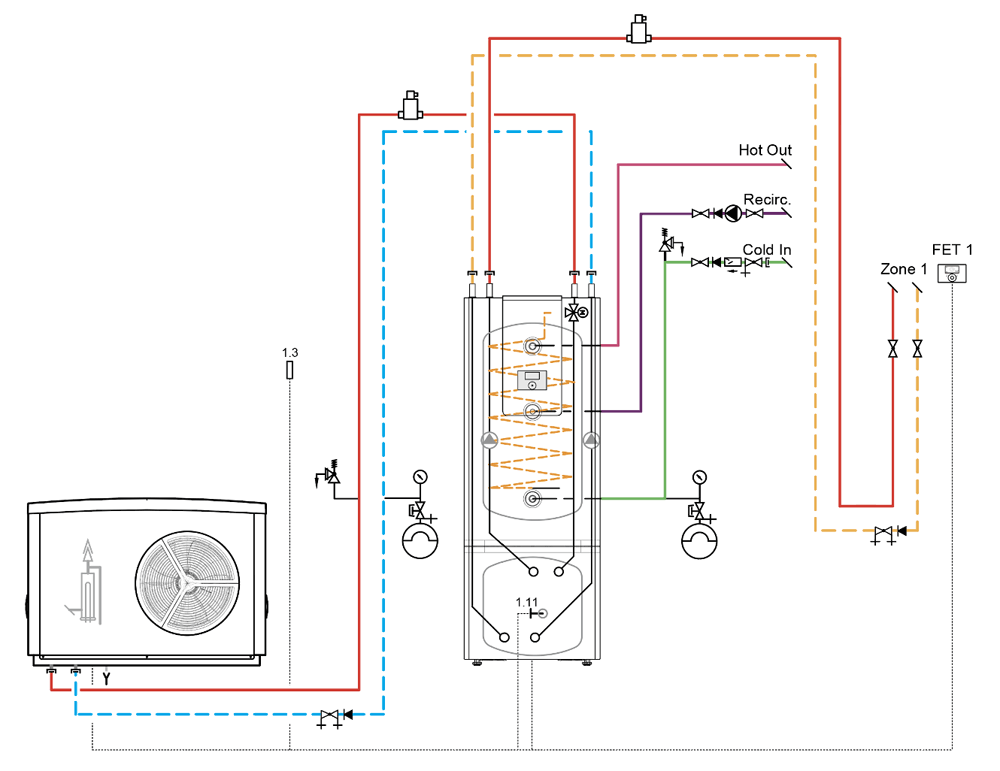 WPL & HSBC connection diagram